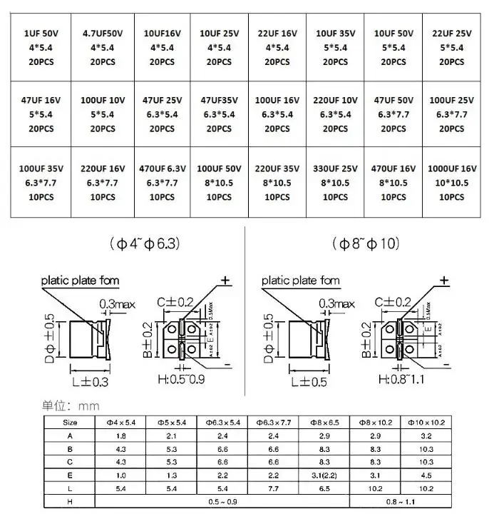 400 szt. 24 wartości SMD aluminiowe kondensatory elektrolityczne zestaw asortymentowy + pudełko 1uF ~ 1000uF 6.3V-50V