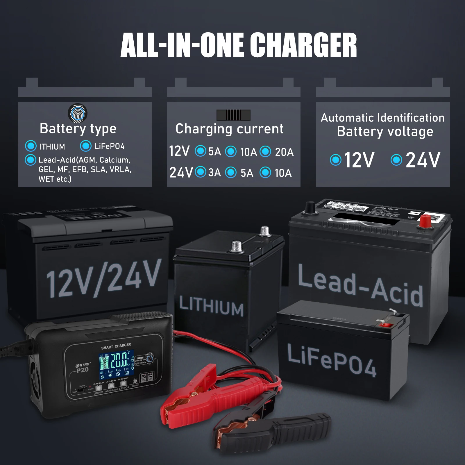 شاحن بطارية ذكي HTRC 20A 12-24 - مراجعة Smart Car Battery Charger 12V 24V 20A وسعره