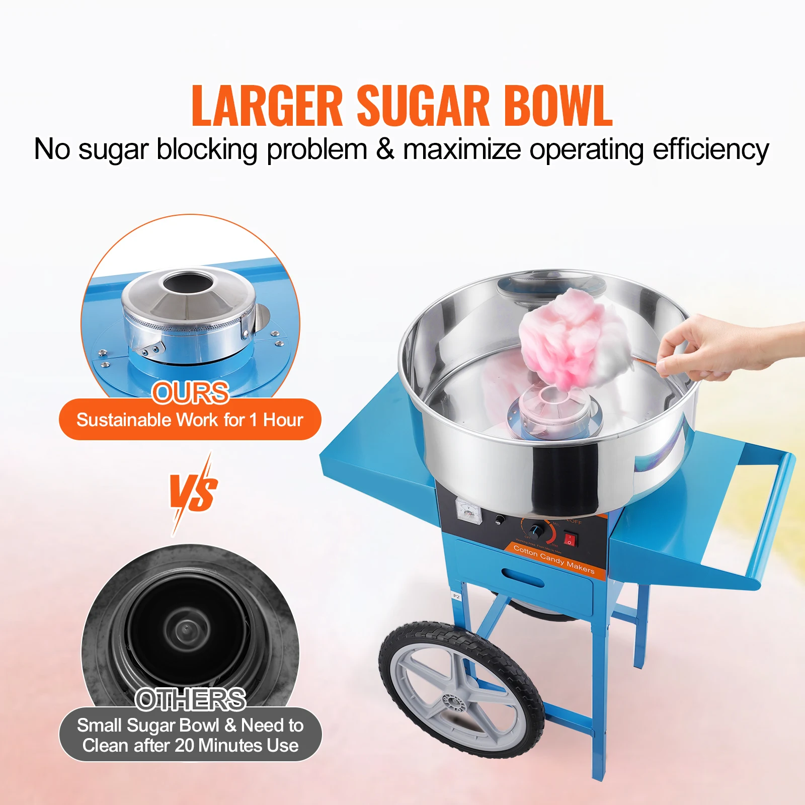 SucceBuy Electric Cotton Candy Machine with Cart Commercial Candy Floss Maker with Stainless Steel Bowl Sugar Scoop and Drawer