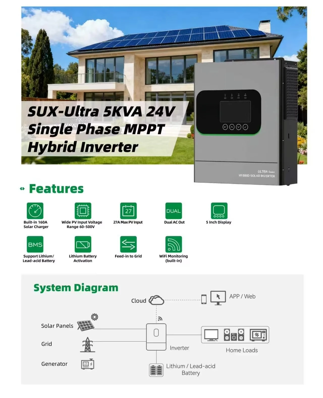 Inverter Solaire Hybride 5kw Wifi Inverter 24 Volt 24v 220v 5000w Pure Sine Wave 5kva Solar Inverter Without Battery