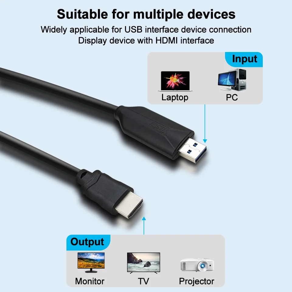 USB to HDMI Adapter Converter 1080P Built-in Chip Male to Male USB 3.0/2.0 to HDMI External Graphics Video Cable 1.5M for PC