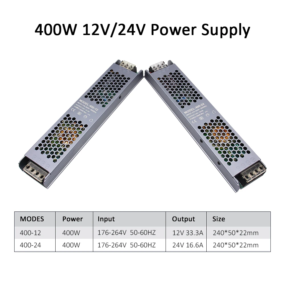 MJJC Power Supply Unit 12V 24V 60W 100W 200W 300W 400W 110V 220V 230V AC to 12 24 Volt DC LED Strip Driver Lighting Transformer