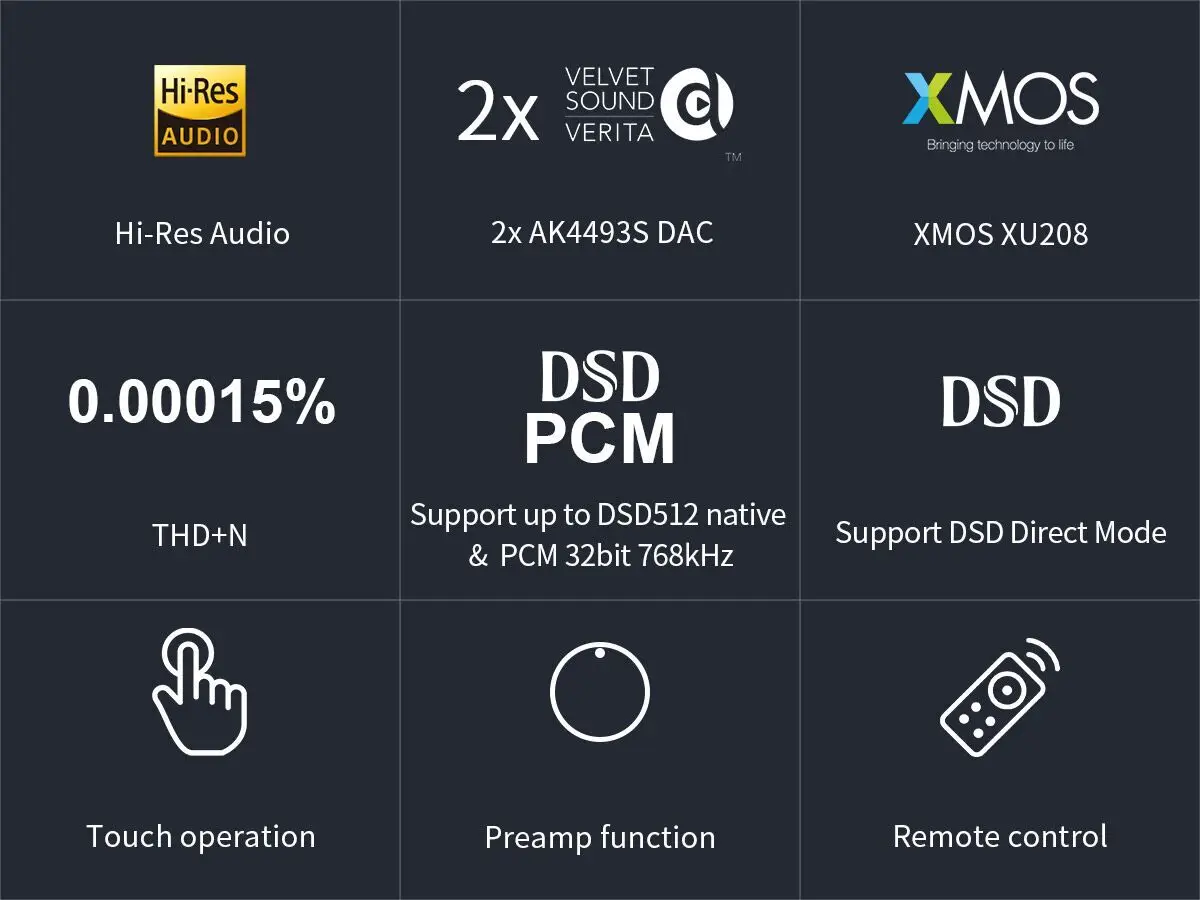 TOPPING E30 II ถอดรหัส 2 * AK4493S DAC Hi-Res Audio XMOS AU208 Touch การทํางาน E30II พร้อมรีโมทคอนโทรล Preamp DAC