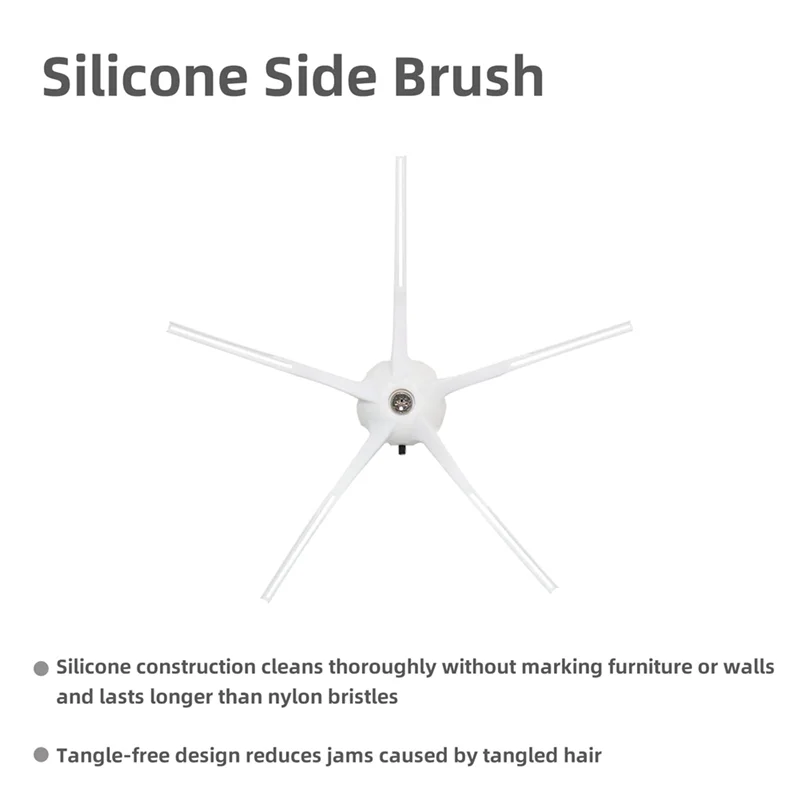 A05G-Аксессуары для пылесоса Аксессуары для пылесоса Запасные части для скруббера
