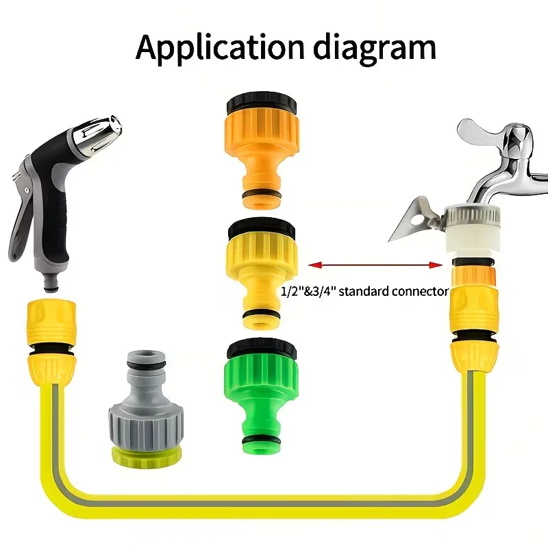 1set 3/4 Inch 1/2 Inch Universal Hose Quick Connector Outdoor Vehicle Maintenance Interface Fittings Threaded Faucet Adapter