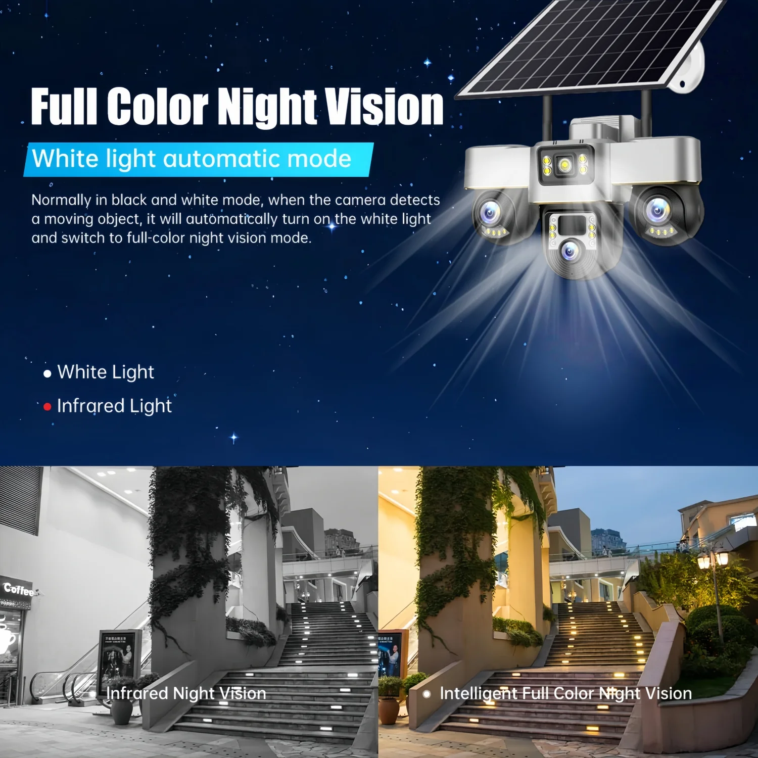 Telecamere WIFI solari da 15 MP Outdoor 3 in 1 Obiettivo PTZ Supporto di sorveglianza della batteria Visione notturna V380 PRO Telecamere di sicurezza con zoom 10X