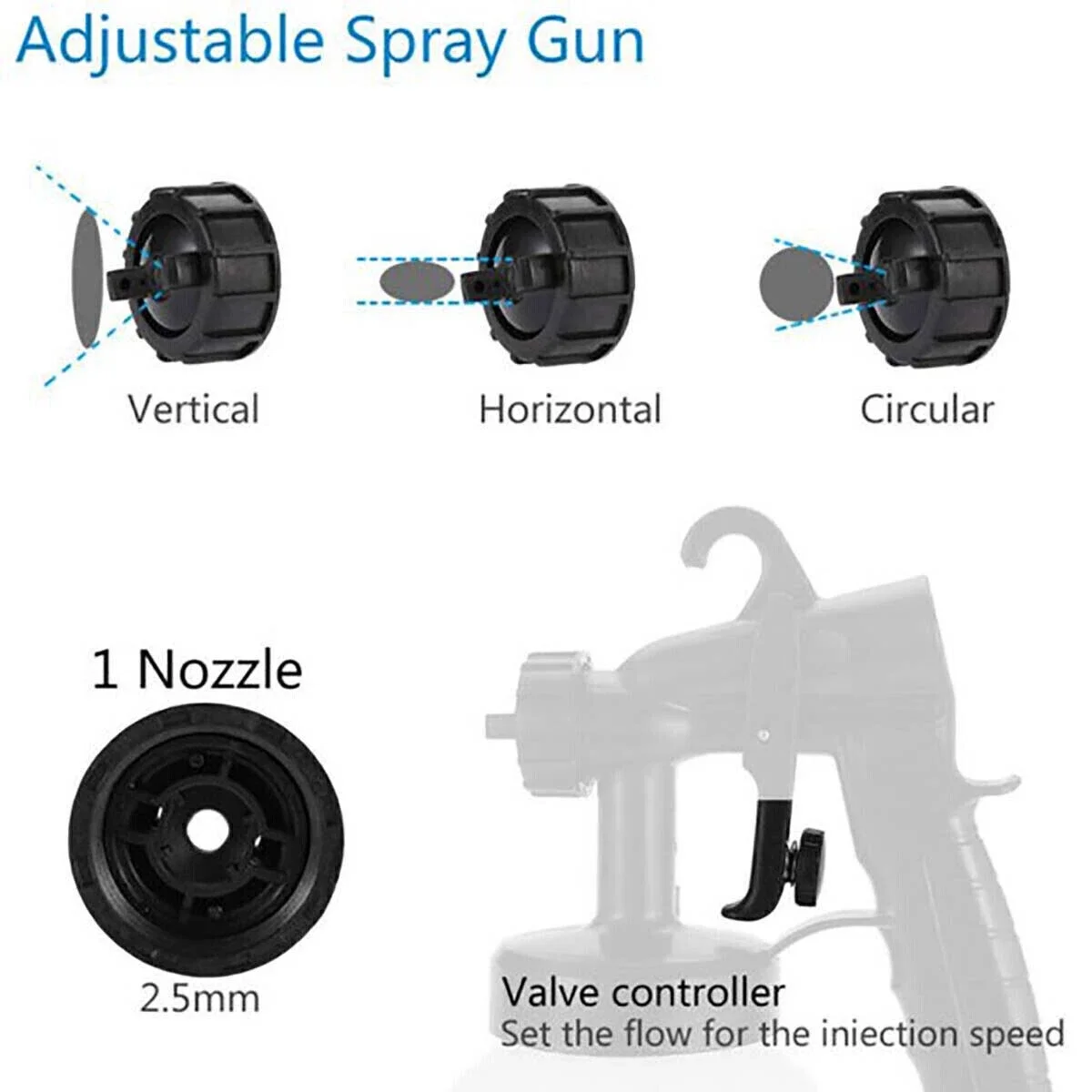 800ML 650W ไฟฟ้าสีสเปรย์ปืนแบบพกพามือถือพ่นเครื่อง DIY ภาพวาดตกแต่งบ้านเครื่องมือ Power อุปกรณ์
