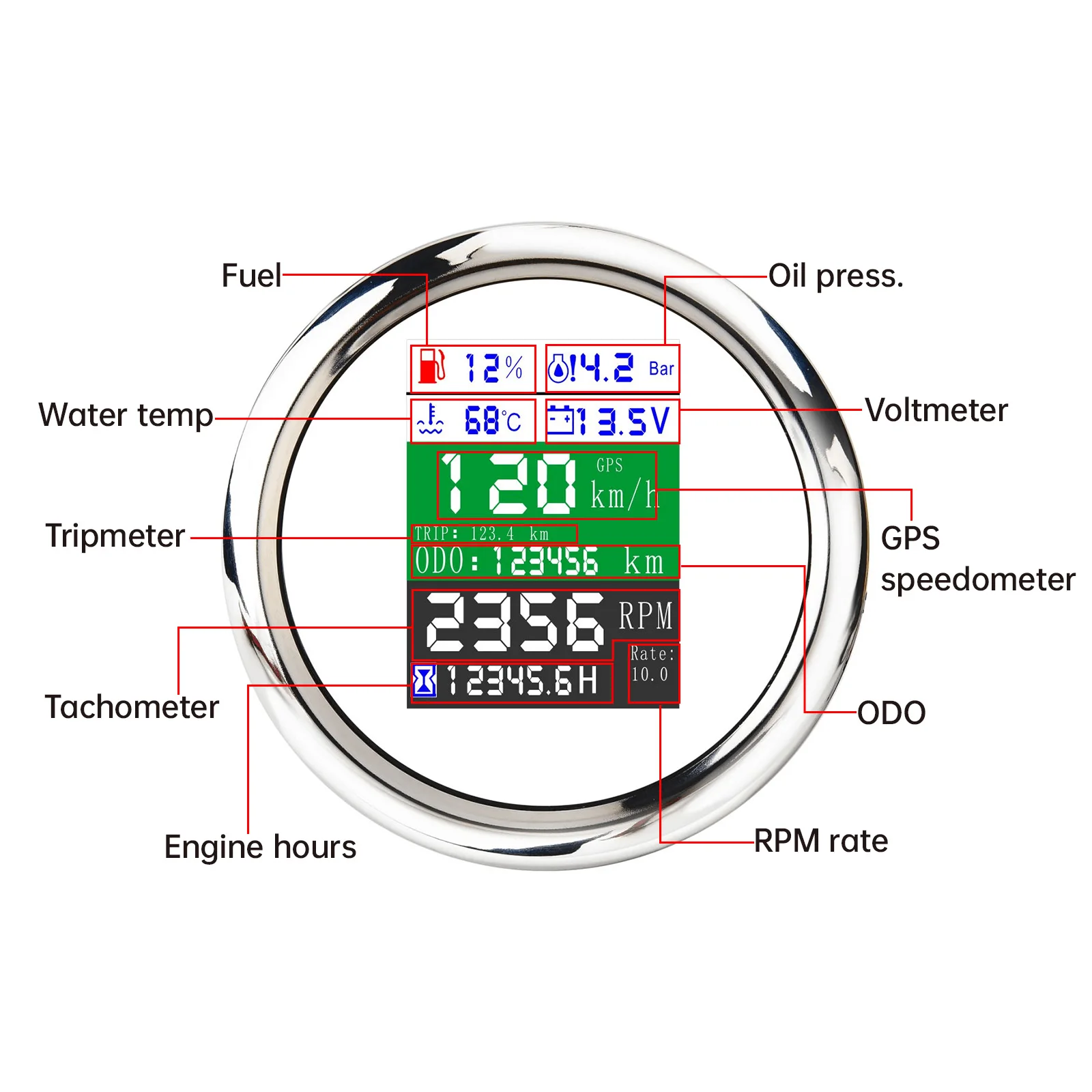 6in1 85mm GPS Speedometer Tachometer Fuel Level Gauge Oil Pressure Water Temp Voltmeter Digital Gauge for Car Boat Marine 12V24V