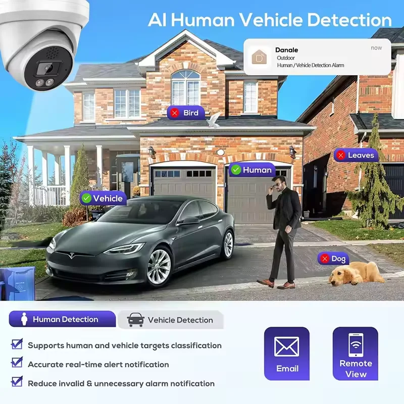 كاميرا شبكة مراقبة Audioturret كاملة الألوان بدقة 4K 6mp تدعم كشف مركبة المشاة، صوت ثنائي الاتجاه في فتحة بطاقة Sd