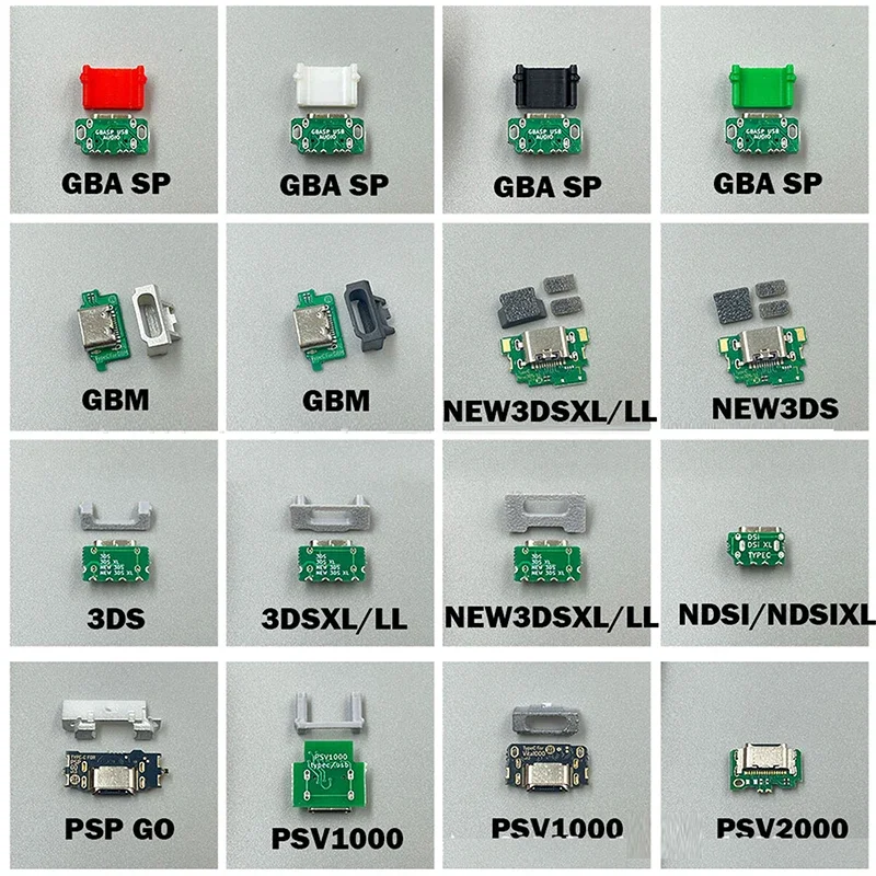 USB-C Charger With …