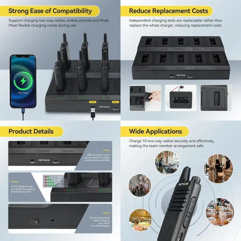 

RT22 Two Way Radio,Rechargeable Walkie Talkies Long Range(10 Pack) with 10 Way Gang Charger,Charging Progress Bar,Workplace Orga