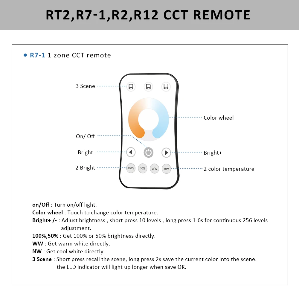 CCT LED Wall Mounted Controller Painel de Botão Rotativo Dimmer Temperatura de Cor Fita Branca Dupla, SMD 5050, 2835, 12-24V