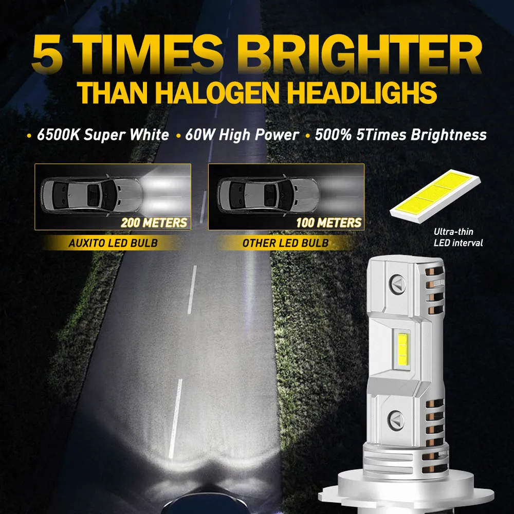 AUXITO 2Pcs Super Bright H7 LED Headlight 1:1 Mini Size Fanless for Mazda Peugeot 308 206 BMW E87 E46 F30 E91 E90 5 Series Benz