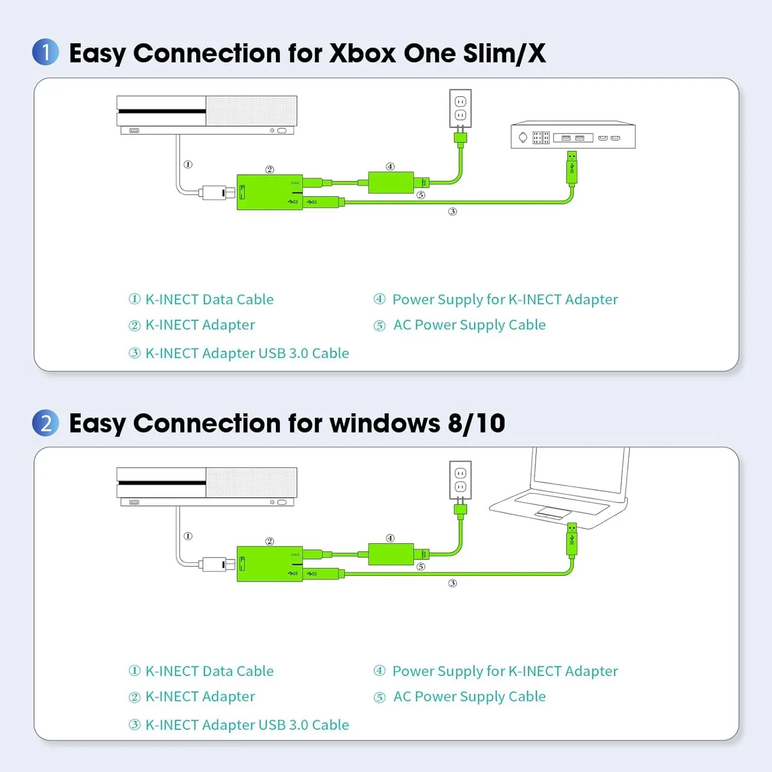 Adapter Kinect do Xbox One S, Xbox One X i Windows 10/8.1/8 PC Kinect 2.0 Sensor Zasilacz sieciowy