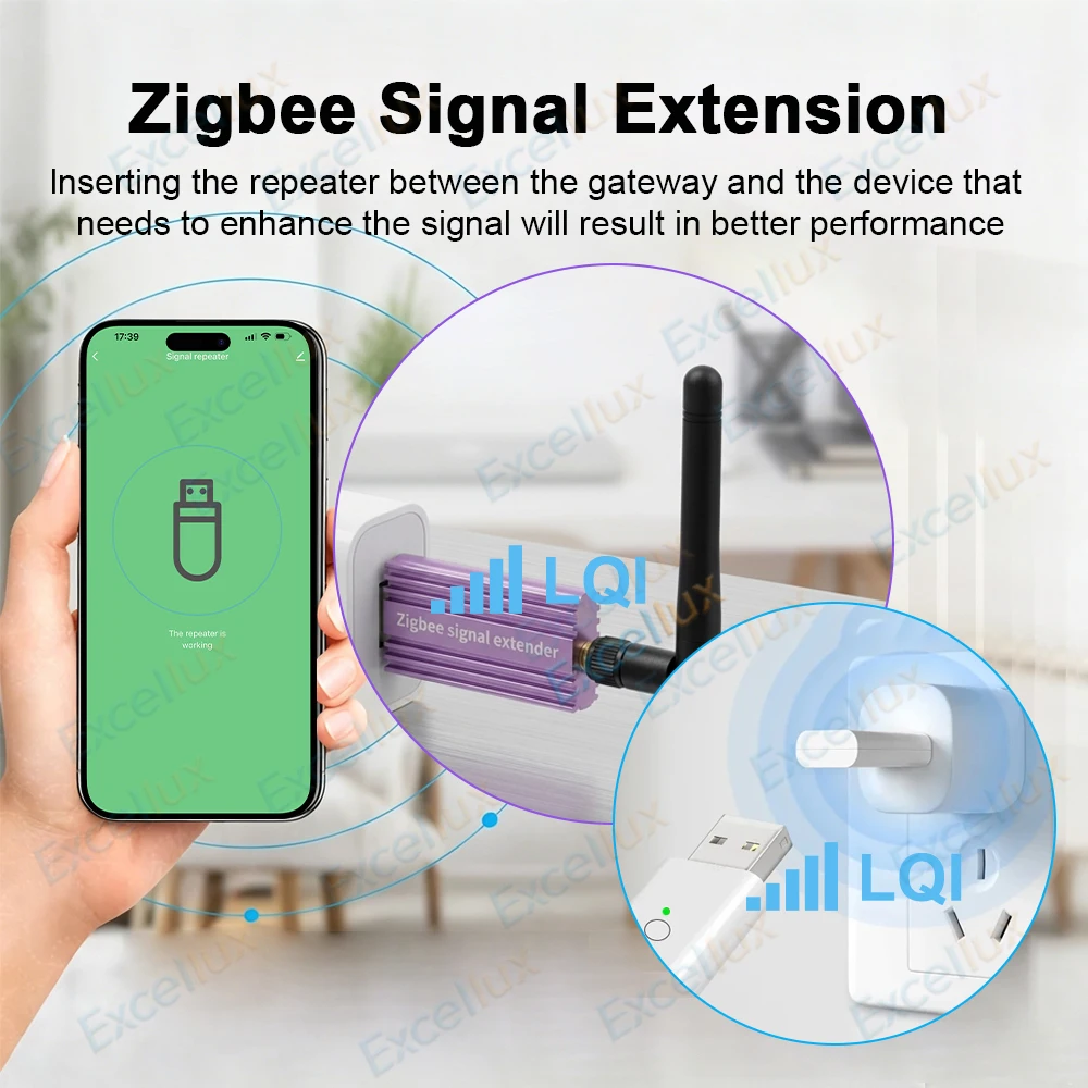 USB Zigbee Range Extender Zigbee Signal Repeater Amplifier With Antenna Extend Zigbee Cover Range For TUYA Home Assistant Z2MQTT
