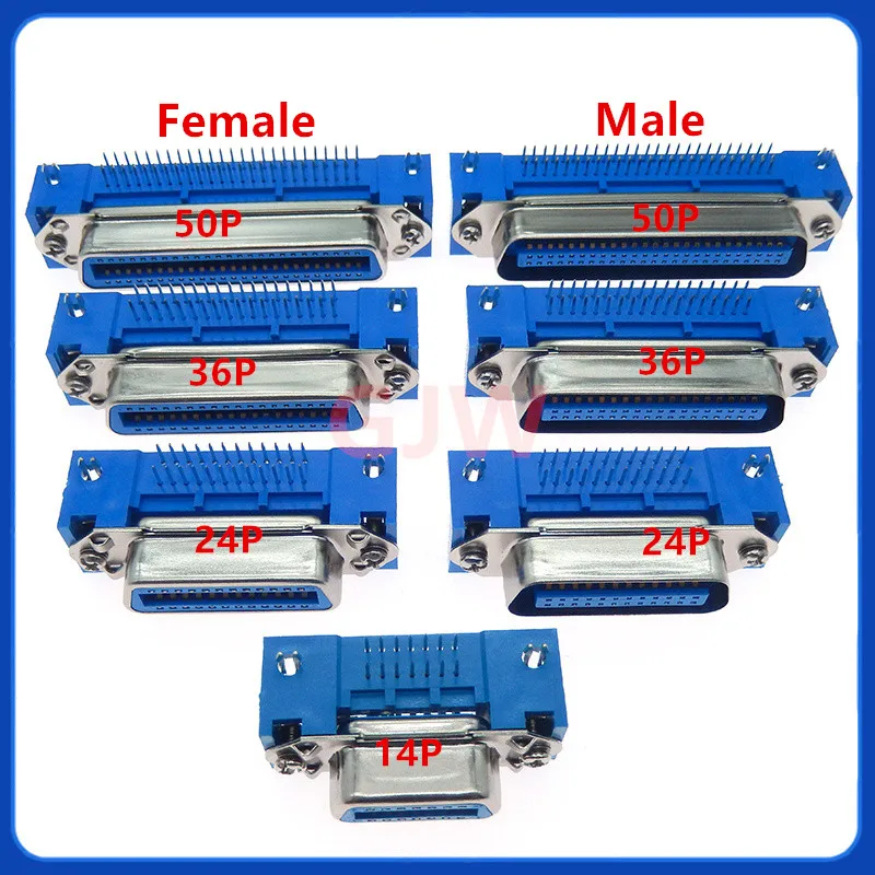 Male Female Centron…