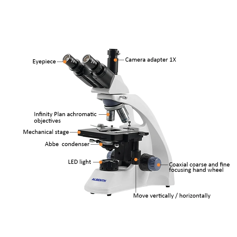 Albenth 40X-1000X Trinocular Biological Microscopes With 3W LED, Abbe Condenser, Double Layer Mechanical Stage
