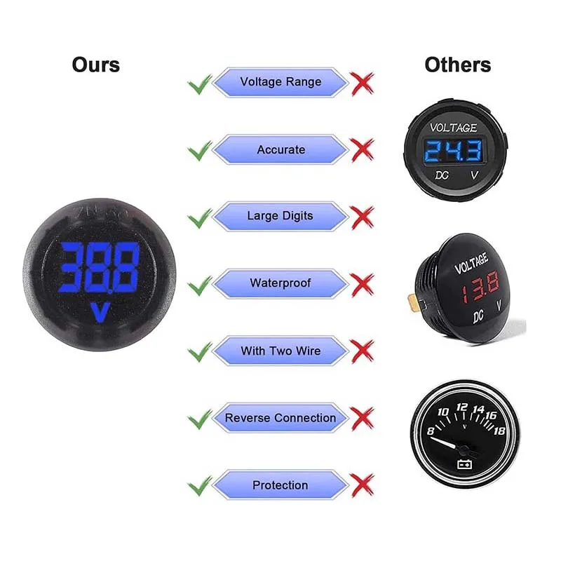 Dc 4-100V Dc Digital Voltmeter Monitor Led Digital Display Round Two-Wire Voltmeter Reverse Connection Protection