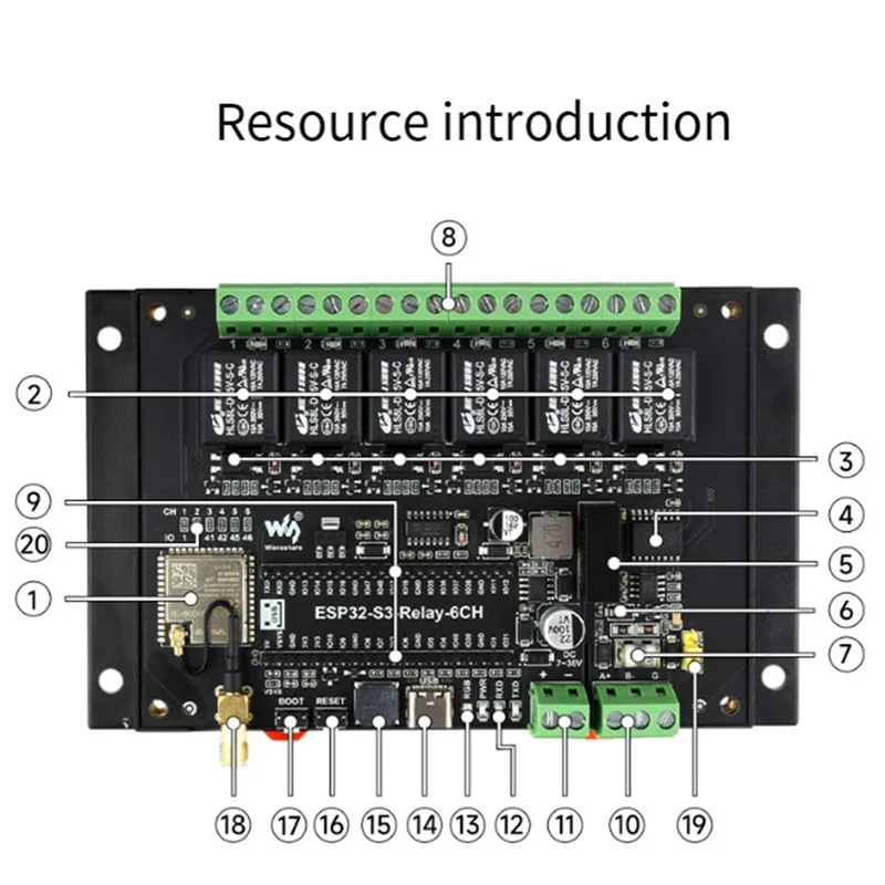 Waveshare ESP32-S3 6CH Wifi Relay Module Industrial Grade Black ABS Supports Wifi/Bluetooth/RS485/Pico Interface Relay