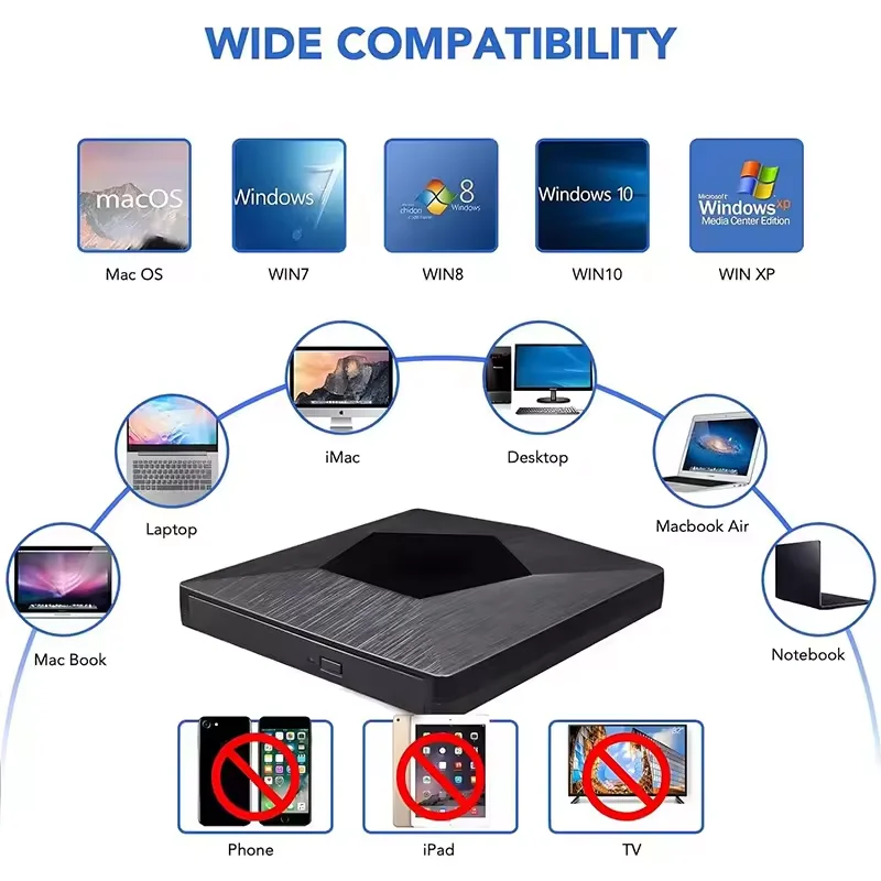 Blu Ray Portable Storage Data 8x DVD RW Cd Writer Burners Optical Drive USB External DVD Player Card Reader Drive