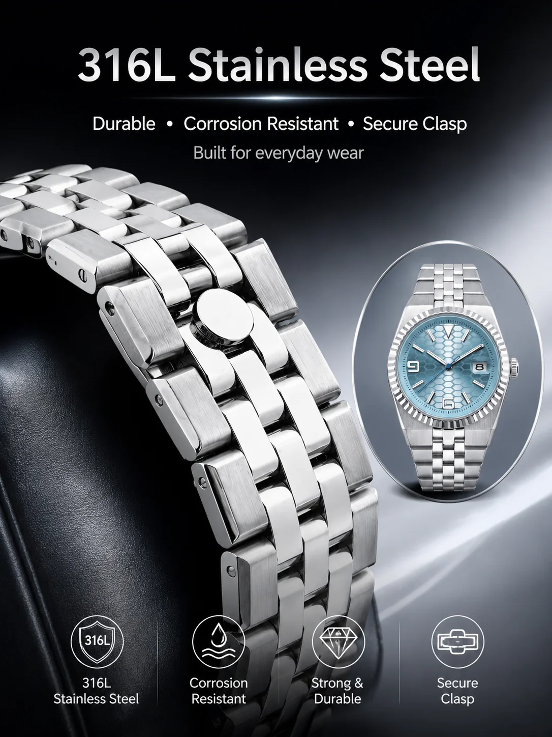 CORGEUT NH35A 8215 Automatikuhr für Herren Eisblaues Waben-Zifferblatt Saphirglas 100M Wasserdicht Leuchtend 316L Stahl Armbanduhr – Detail 7