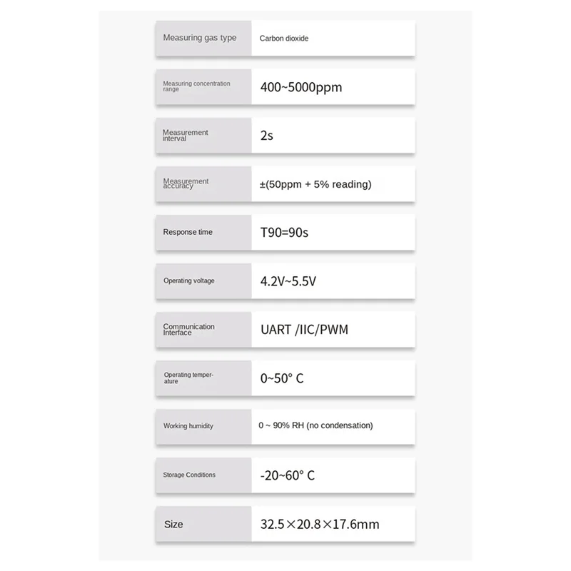 

Цельный модуль датчика CO2 обнаруживает датчик качества воздуха MTP60-A, высокая точность, одноканальный NDIR-A22R