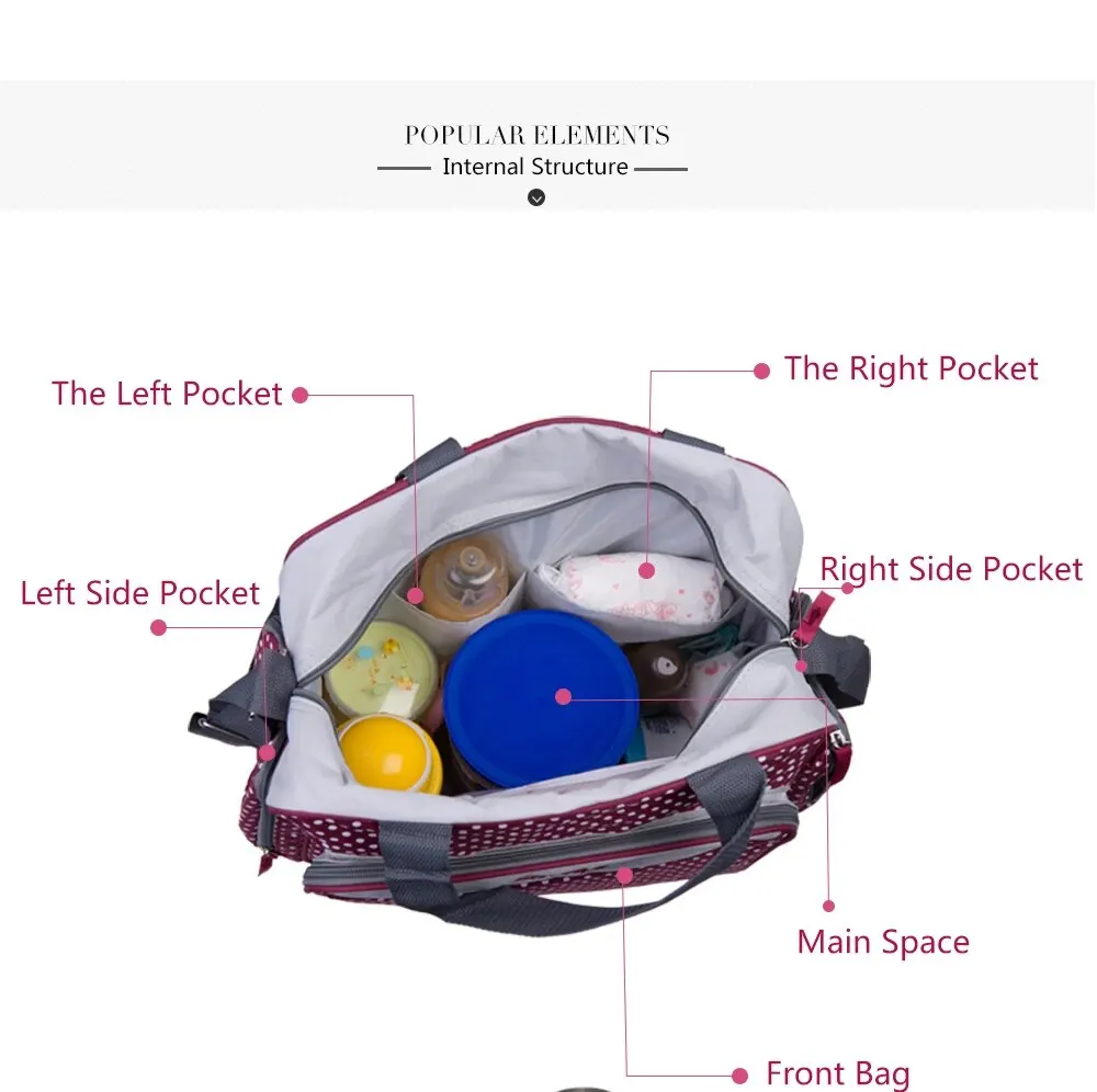 INSULAR 600D Dot Pattern Mommy Diaper Bag Multifunctional Nappy Organizer Portable Maternity Stroller Handbag