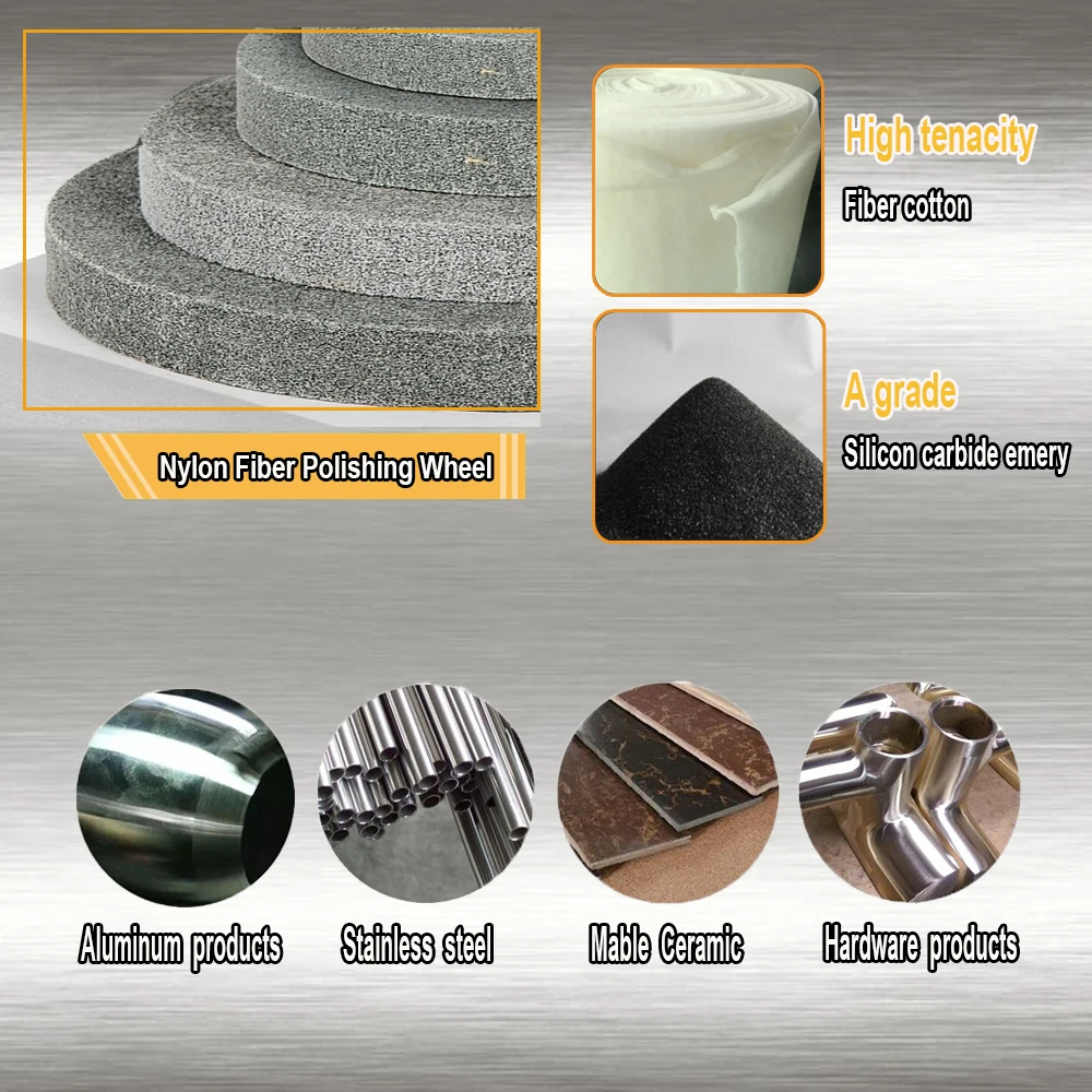 1 pc 250*25*20mm Non-woven Nylon Unitized Abrasive Polishing Wheel Stainless Steel Hardware Marble Finish