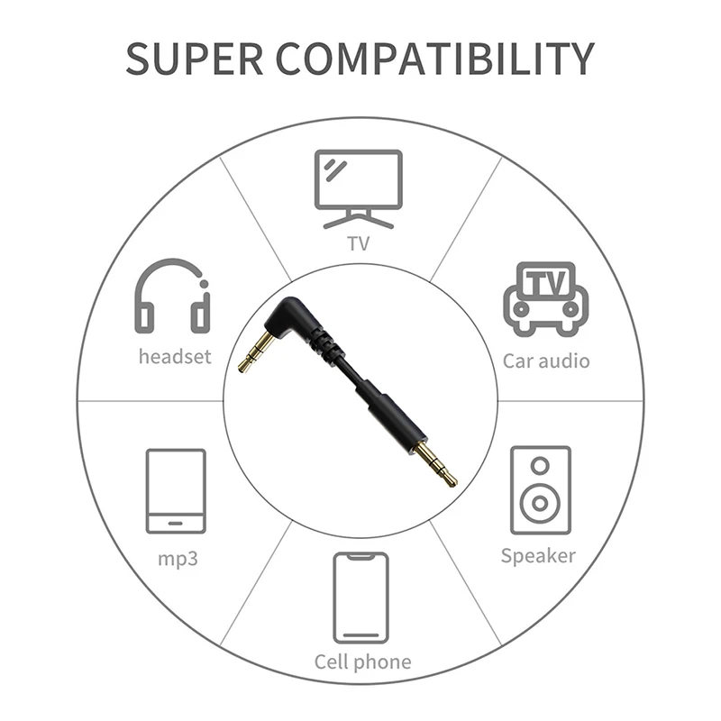 Essager Aux Cable 3.5mm Jack Audio Cable 90 Degree Right Angle Hifi 3.5 AUX Cord for Wired Headphones Xiaomi Speaker AUX Cord