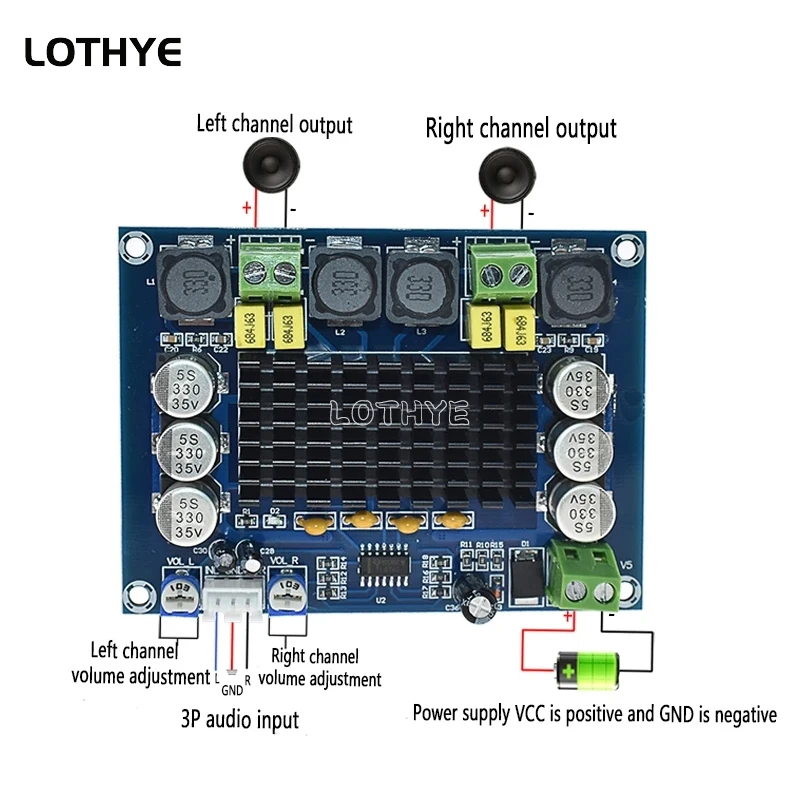 TPA3116D2 Stereo High Power Digital Amplifier Board Audio Amplifier DIY Module Dual Channel 2*120W M543 TPA3116