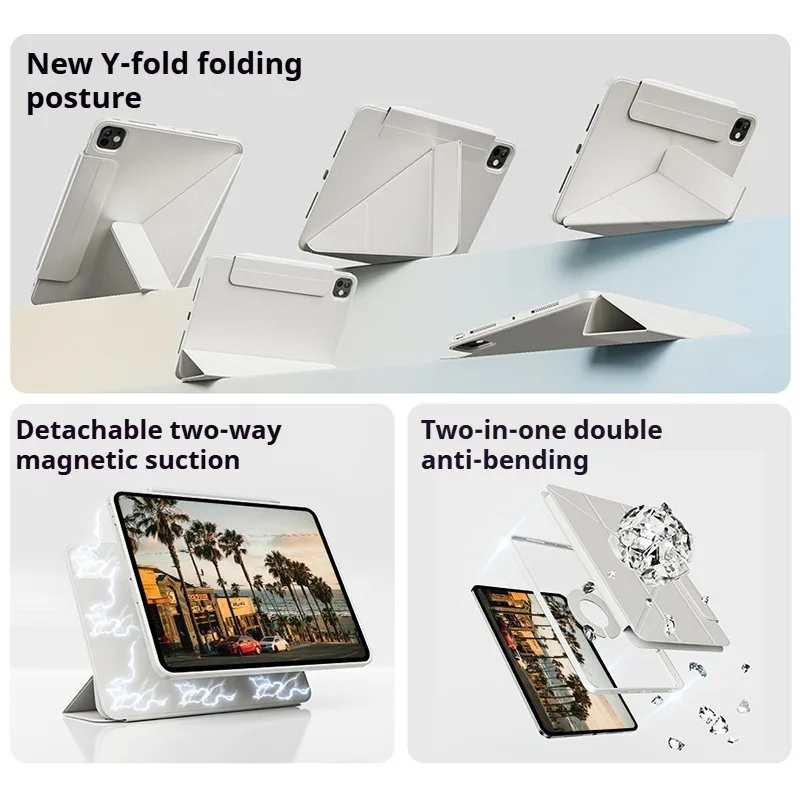 RBP Case IPad10/11th Air 11 4/5 10.9 Pro 11 12.9 13 Detachable Rotate 360°, iPad 10.2 7/8/9th Gen Mini 6 Y-Shaped Folding Cover