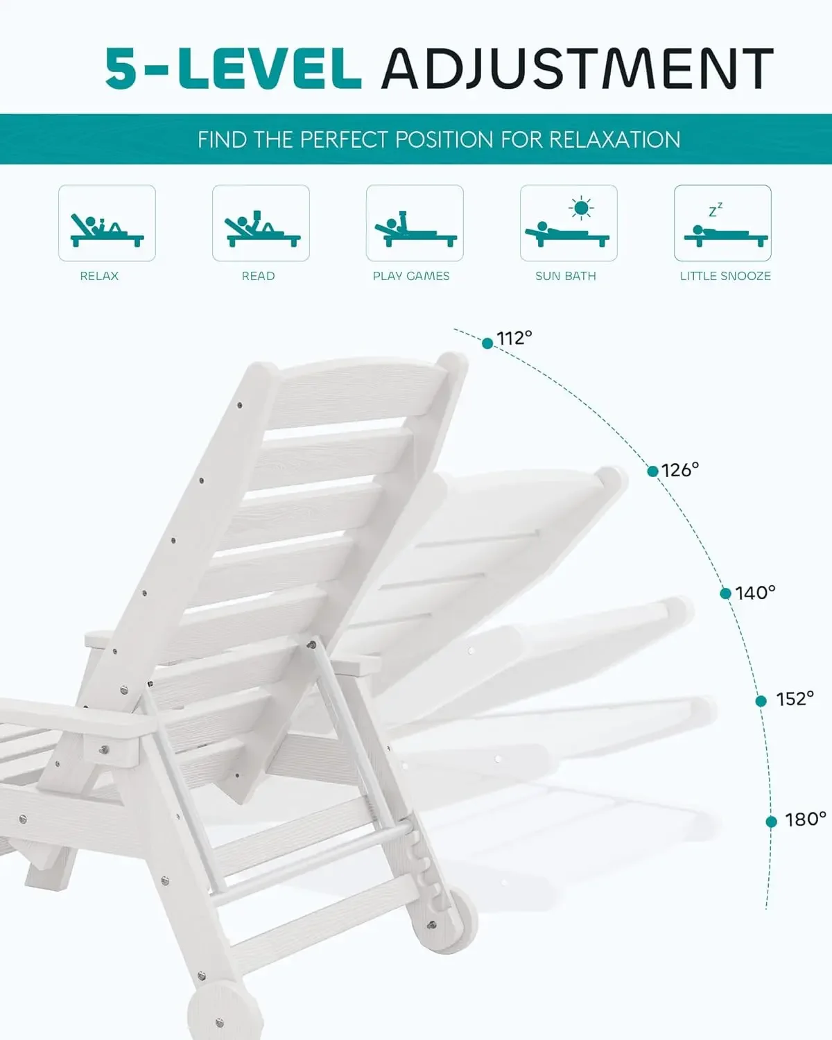 [سعر مخفض! ]مجموعة كراسي صالة فناء مكونة من 2 إلى 78 بوصة طويلة و5 أوضاع قابلة للتعديل HDPE للاستراحة الخارجية لصالة PoolPoly