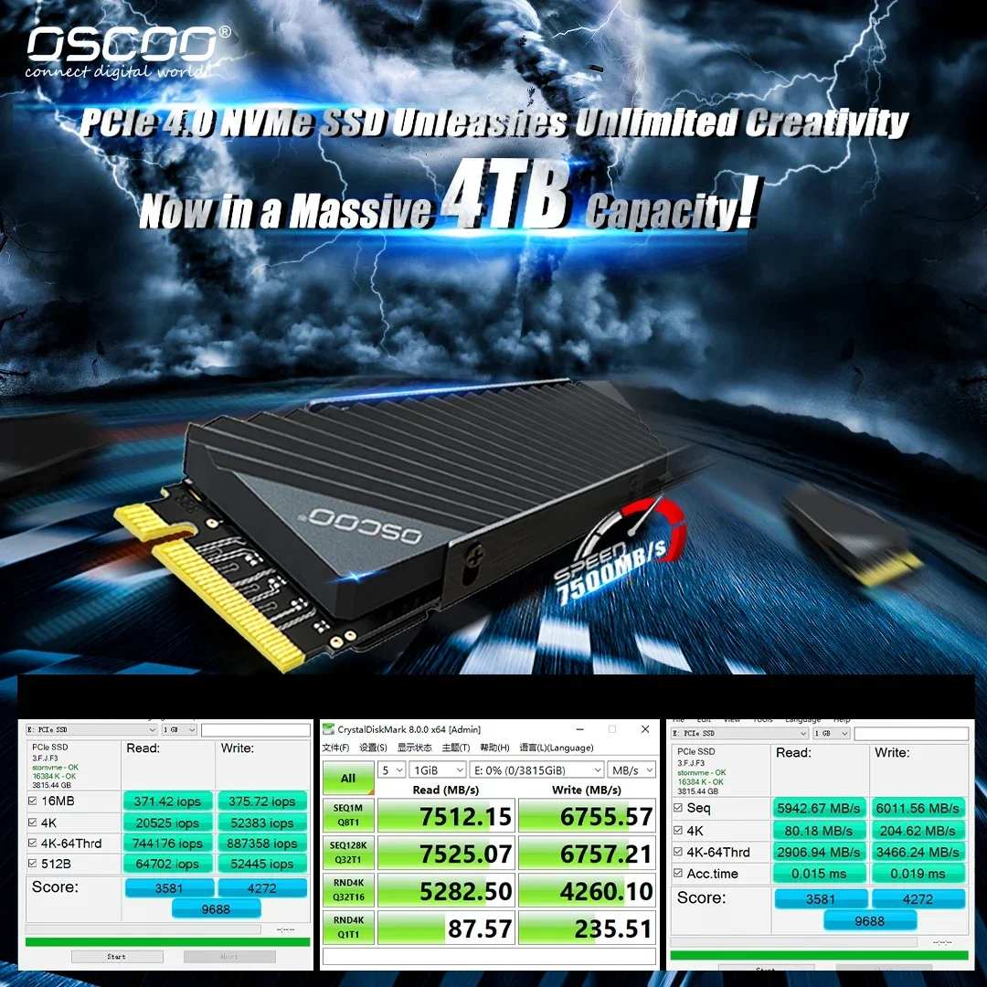 OSCOO-Solid State Drive com Dissipador, Disco Rígido Gaming, PCIE 4.0, 512GB SSD, 1TB, 2TB, Disco Disque, 4TB, 7500 Mbps