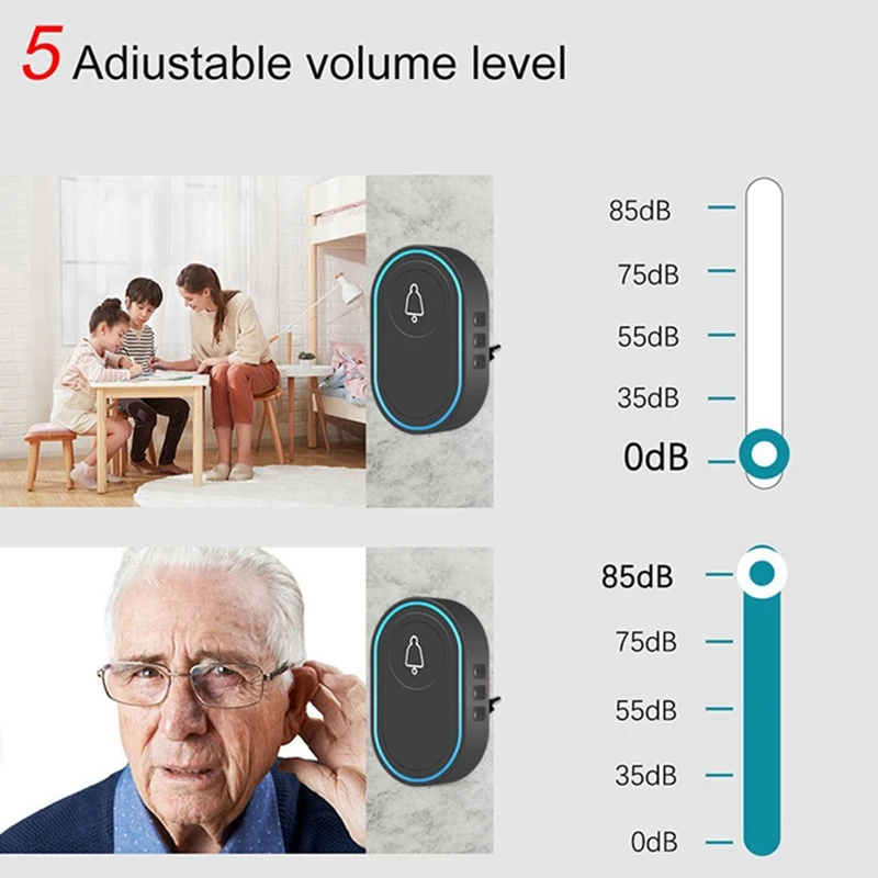 Timbre inalámbrico inteligente timbre de bienvenida para el hogar timbre de puerta inteligente impermeable botón de emergencia enchufe de la UE duradero