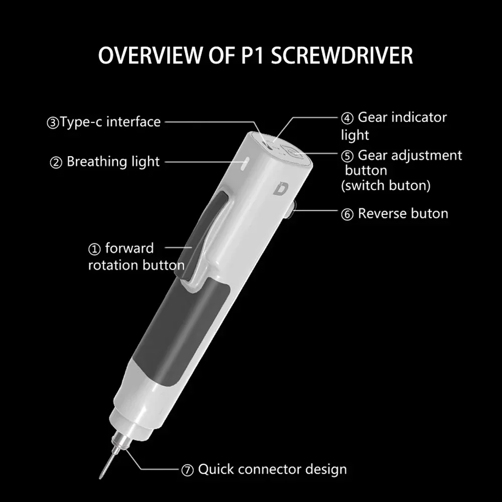 P1 Brushless Electric Screwdriver Combination Set Replaceable Batch Tip With Charging Base For Daily Motherboard Repair