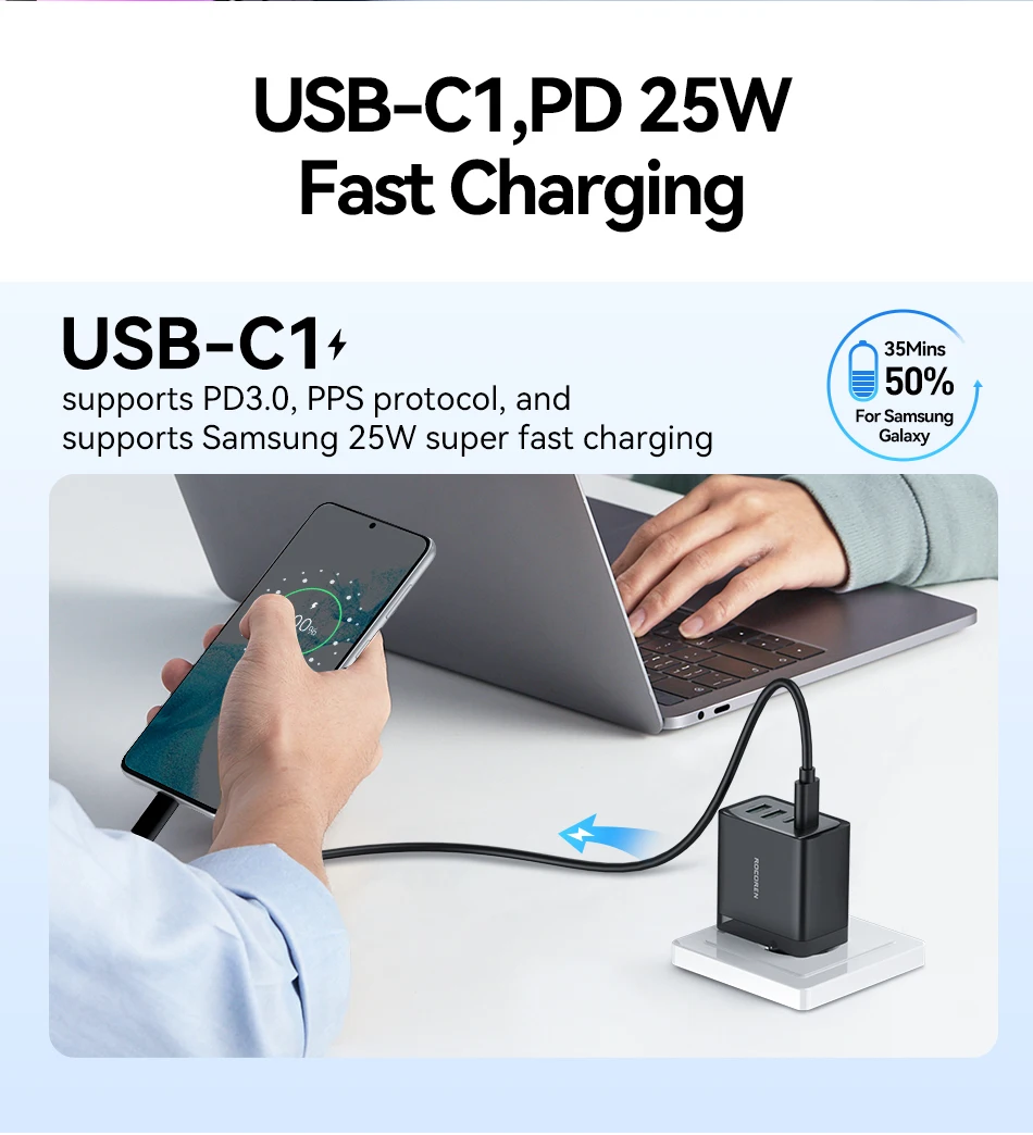 Rocoren 45 W GaN Ladegerät Mehrere PD Schnellladung USB Typ C Ladegerät Schnellladung für iPhone 16 15 iPad Pro Max Samsung Xiaomi – Detail 3