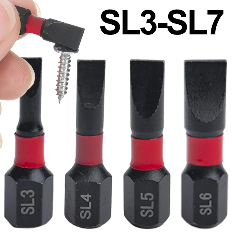 Slotted Crewdriver …