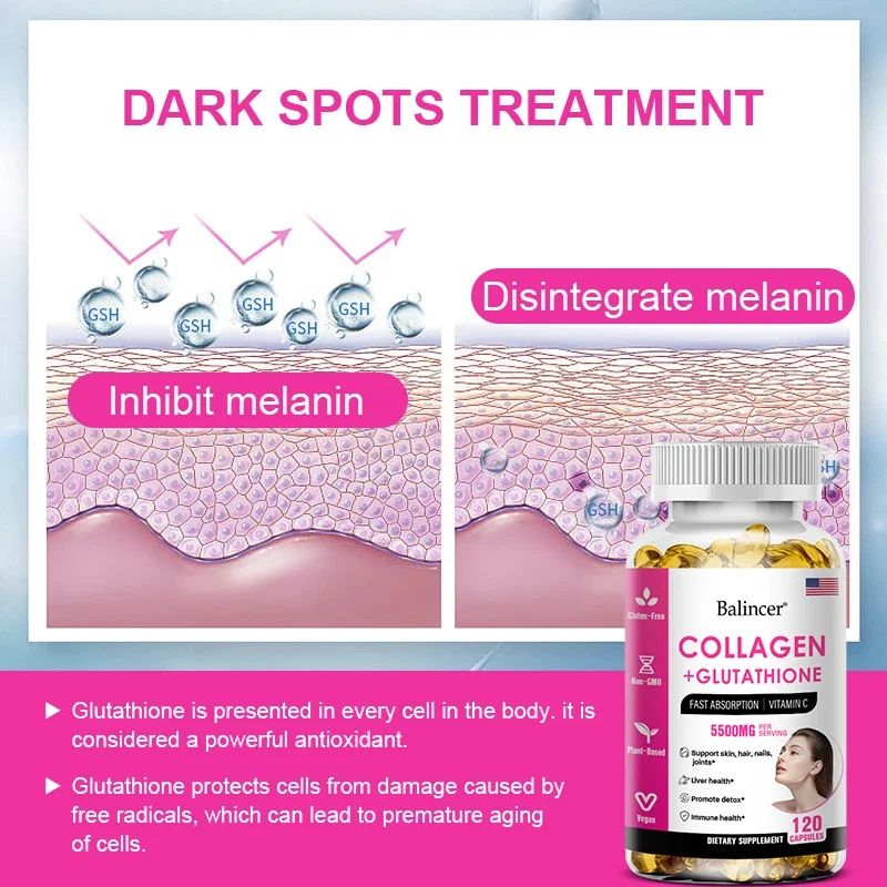 L-Glutathione and Collagen Supplement To Support Skin Care, Nails, Hair, Antioxidants and Immune System