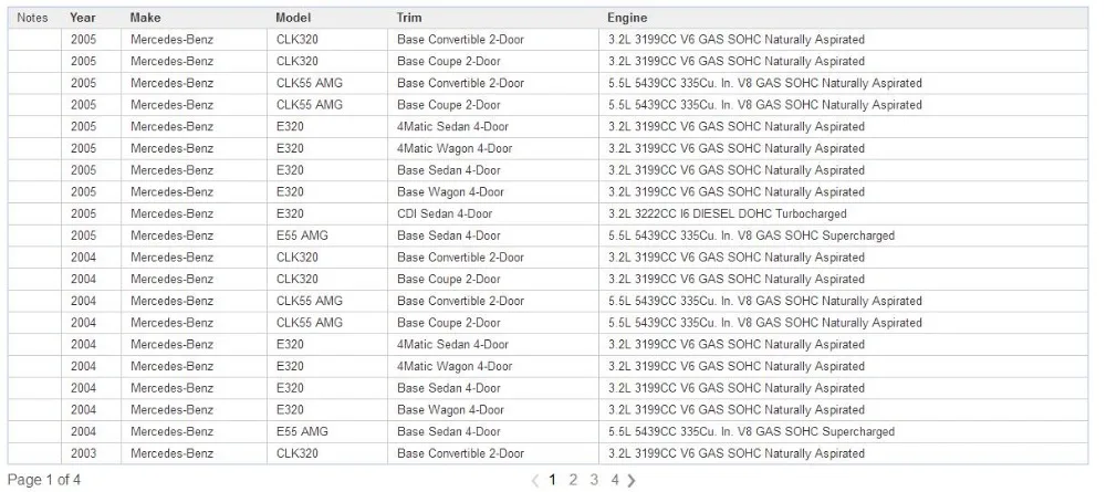 6 Stück x für Mercedes-Benz W208 W210 E-Klasse E320 E430 55 für AMG Instrumentencluster-Leuchten – Detail 3