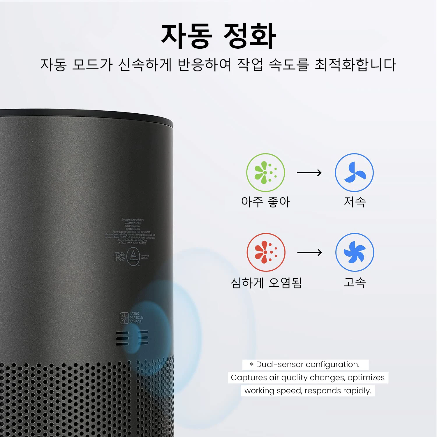 Smartmi Air Purifier P1 for Home, ZMKQJHQP11, CADR 250m³/h, Accurate Monitoring, Efficient Filtration, Remove Dust PM2.5 Pollen