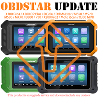 OBDStar device Update Service - One year For X300/iScan/MK70/DC706/X200Pro2/OdoMatser etc.