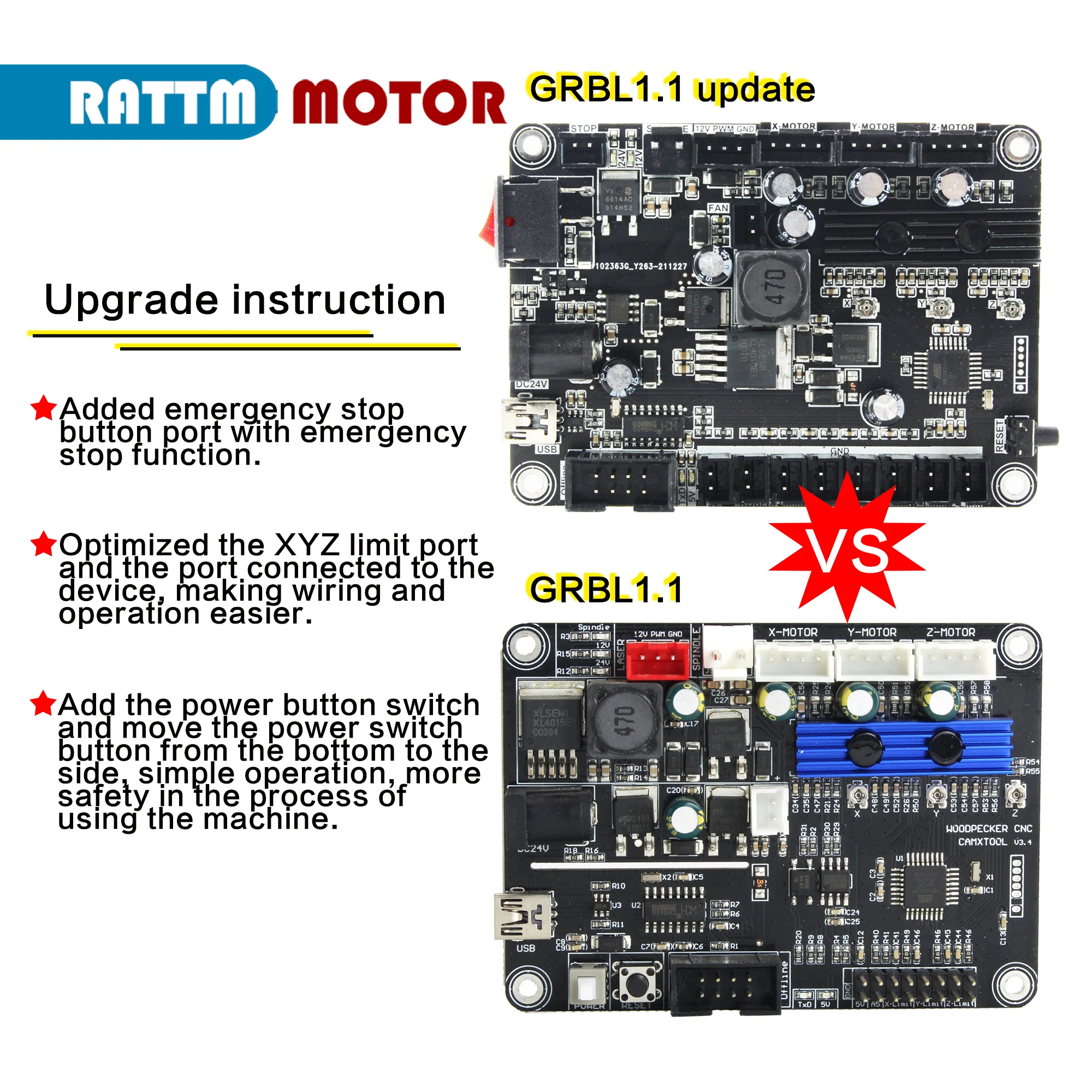 【2022 New】USB GRBL 1.1F CNC controller Card board 3 axis support laser + Limit switch + E-Stop For 1610 3018 etc.