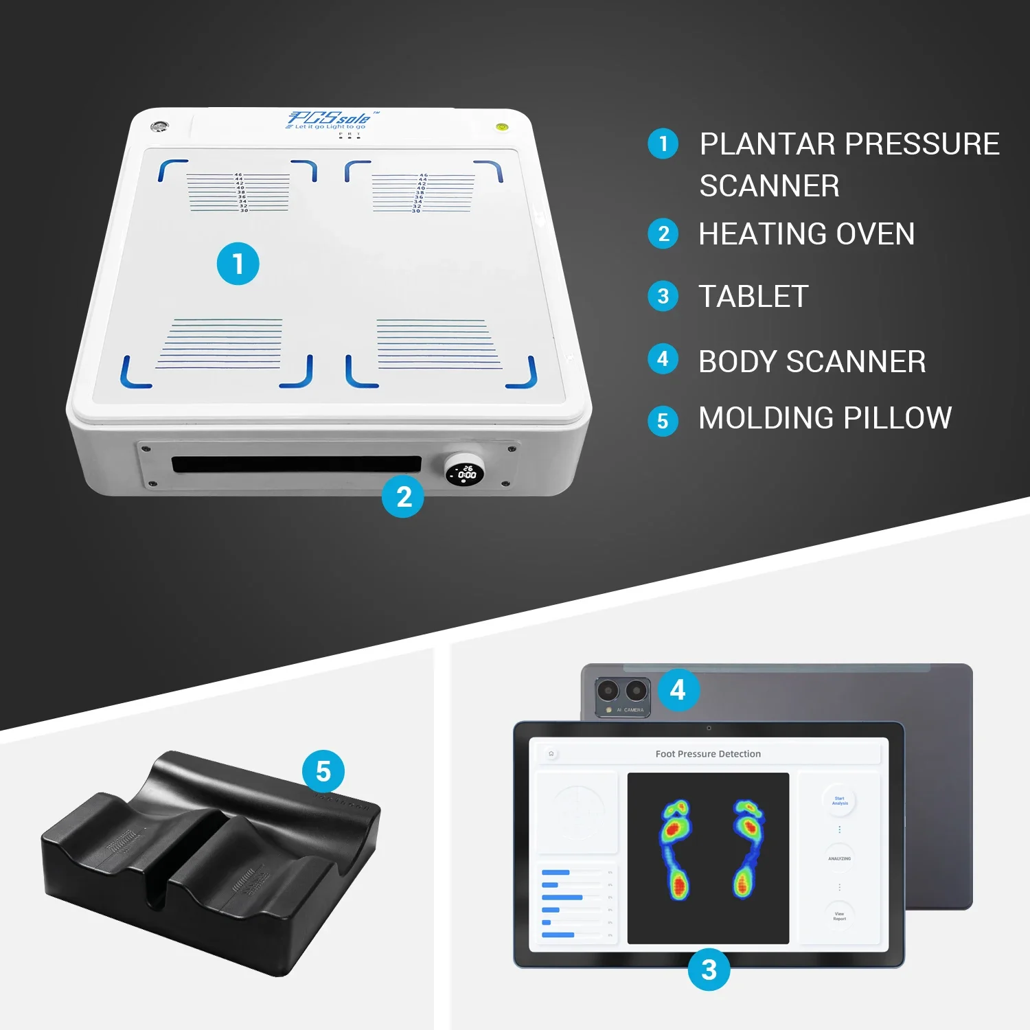 Foot Pressure And Body Posture Scanning Podiatry Feet Scanner Orthotics Custom Fit Machine For Insoles