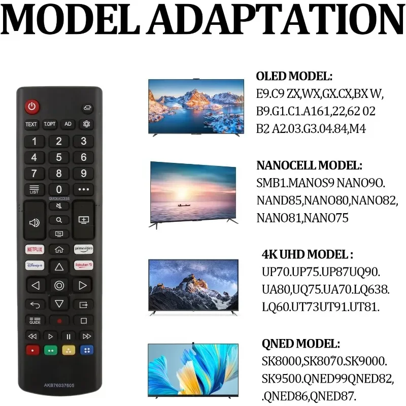 AKB76037605 Replacement TV Remote Control for LG Smart HDTV 4K 3D LCD LED No Programming Needed Controller