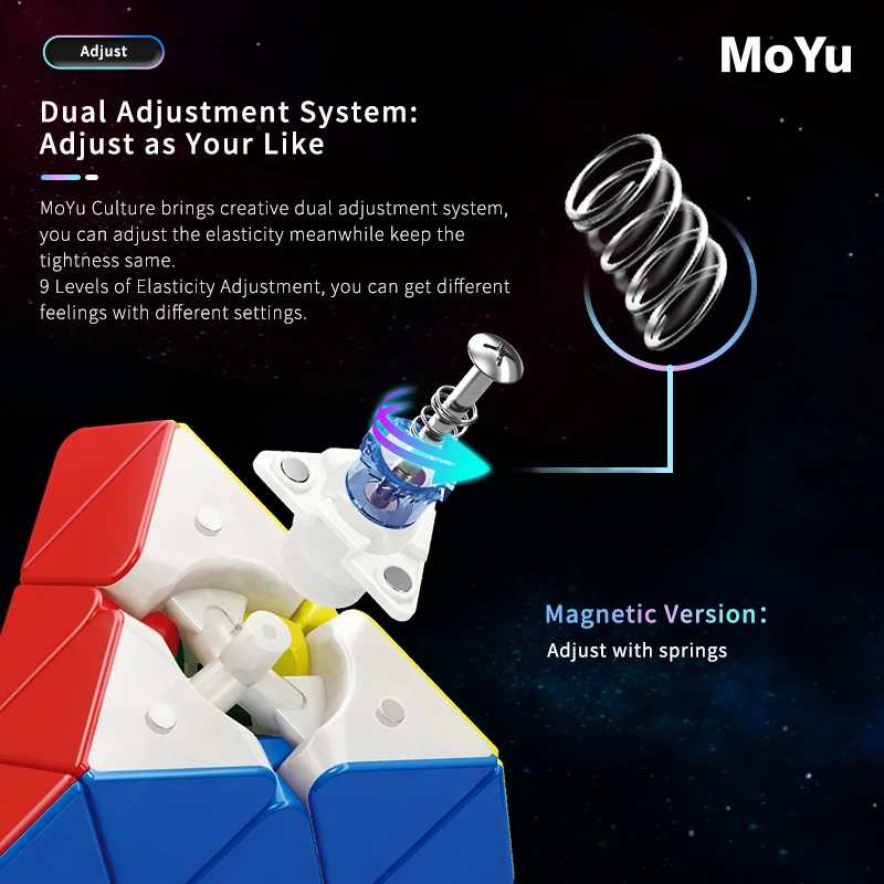 [JudyCube] MOYU RS Pyraminx Magnetischer Magic Speed Cube Professionelles Magnetschwebebahn-Zappelspielzeug RS M Pyramid Cube Cubo Magico Puzzle – Detail 2