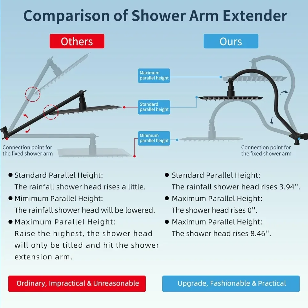 All Metal High Pressure Rainfall 10 Inch Shower Head/12 Inch Adjustable Curved Shower Extension Arm,7-Spray,71-inch Hose,Black