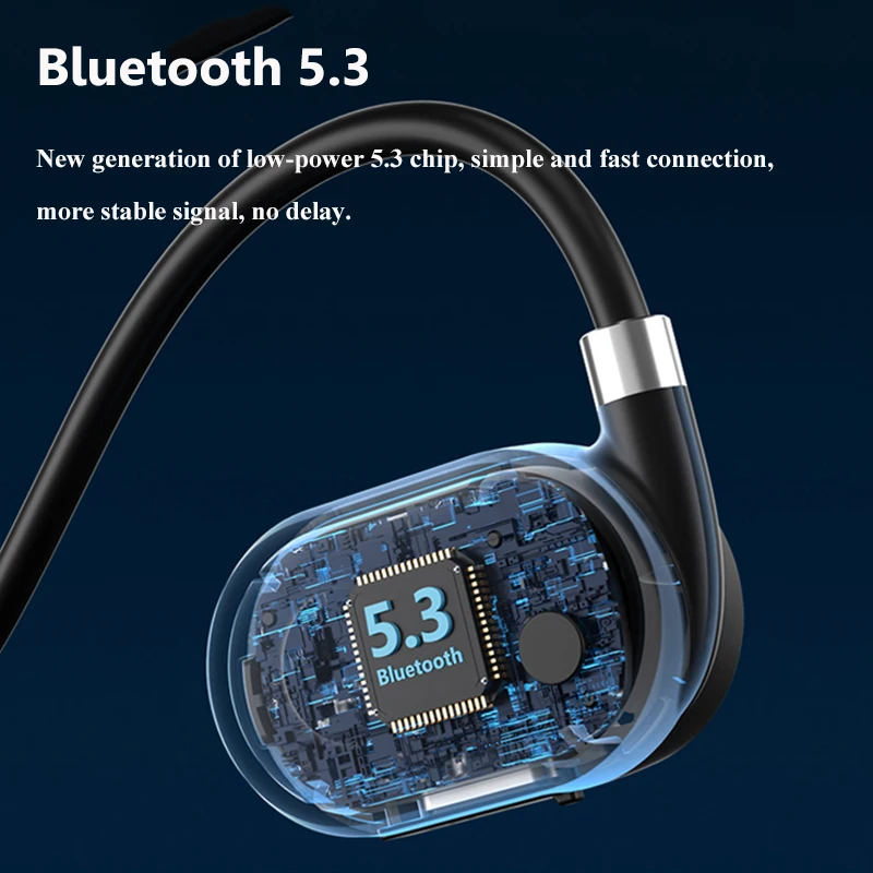 Open Ear Bluetooth Headphones Air Conduction Sports Earphone Wireless HD Call Stereo Music Headset for Running Driving TP-C Port