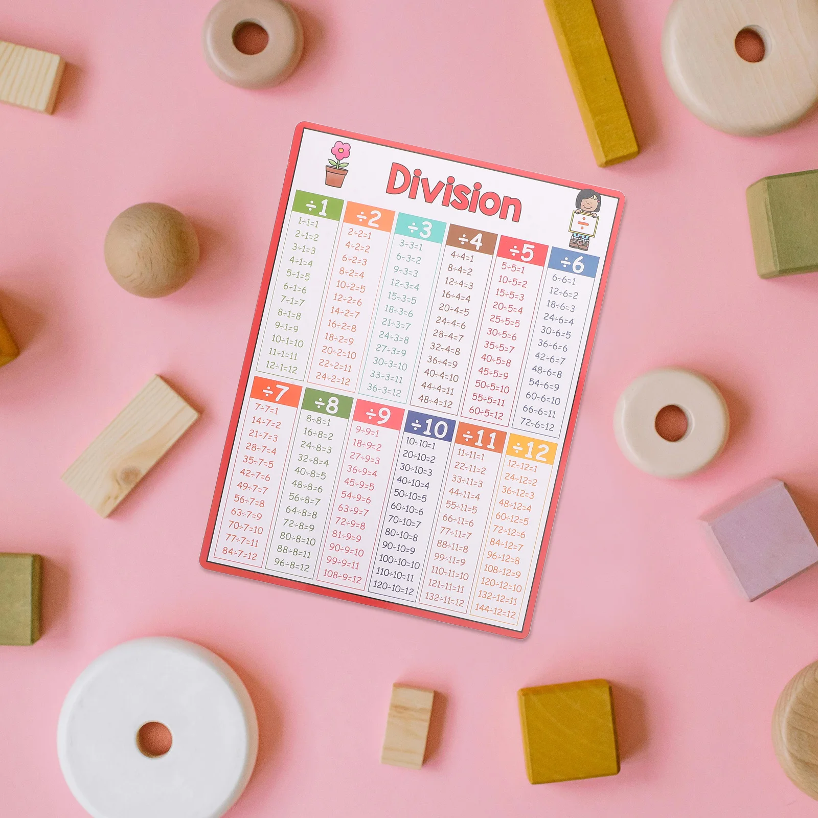 Pósteres educativos de matemáticas, gráficos de división de multiplicación, suma, resta, para el aprendizaje en el hogar en el aula, 8 Uds.