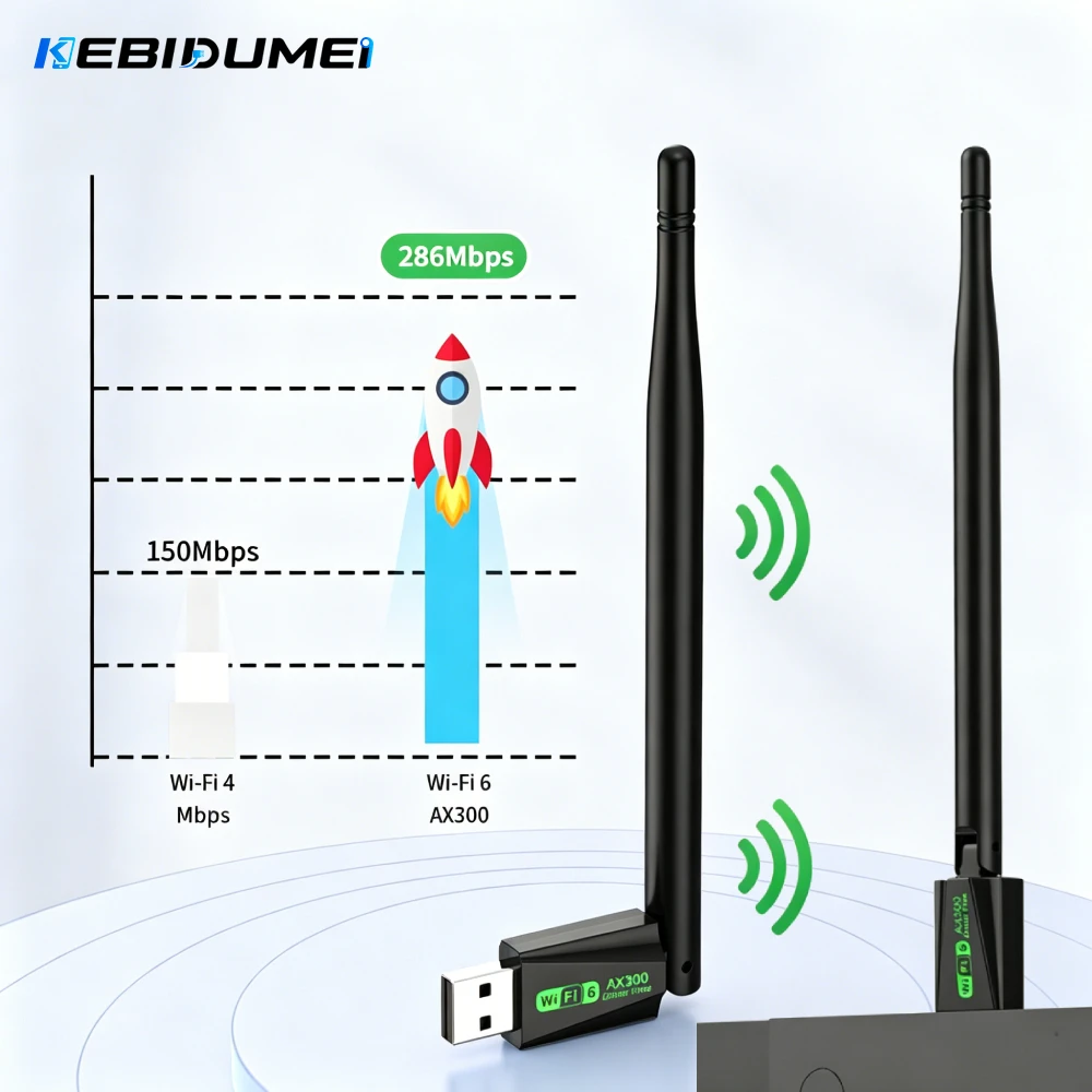 Сетевая карта KEBIDUMEI AX286, USB-адаптер WIFI 6, 2,4 ГГц, 802.11AX, 5DBi, антенна для ноутбука, Windows 10, 11, без драйверов