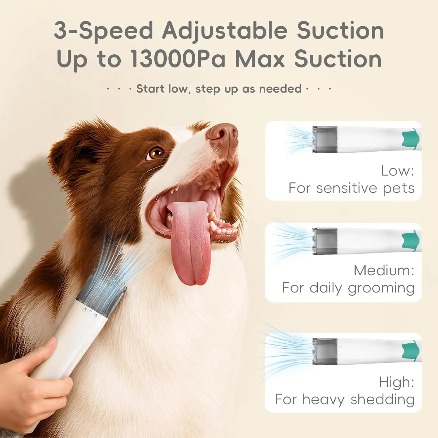 2026 Upgraded Dog Grooming Vacuum Kit with Nail Clipper & Dematting Comb, 13000Pa Pet Vacuum for Shedding, 9-in-1 Dog Hair Vacuu